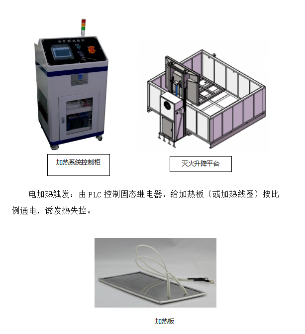熱失控試驗機(jī)